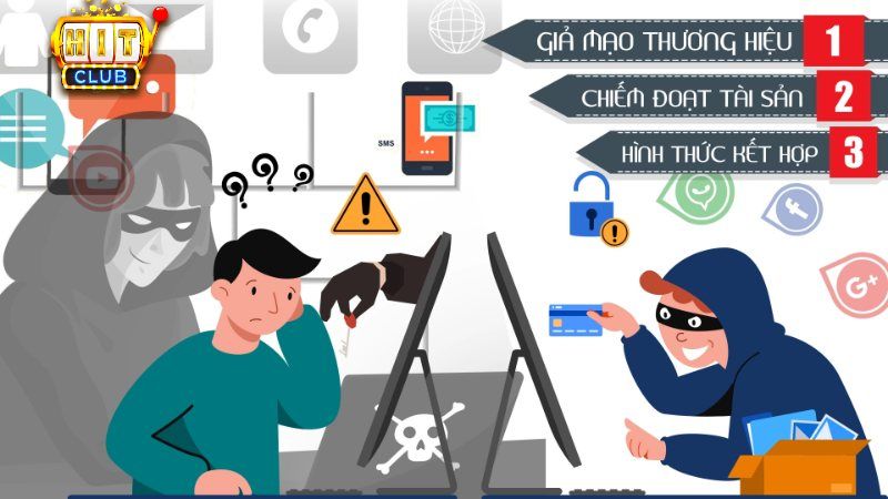 Các hình thức anh em hiểu lầm